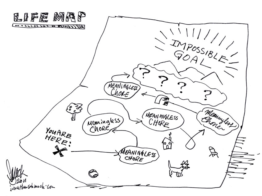 Life Map