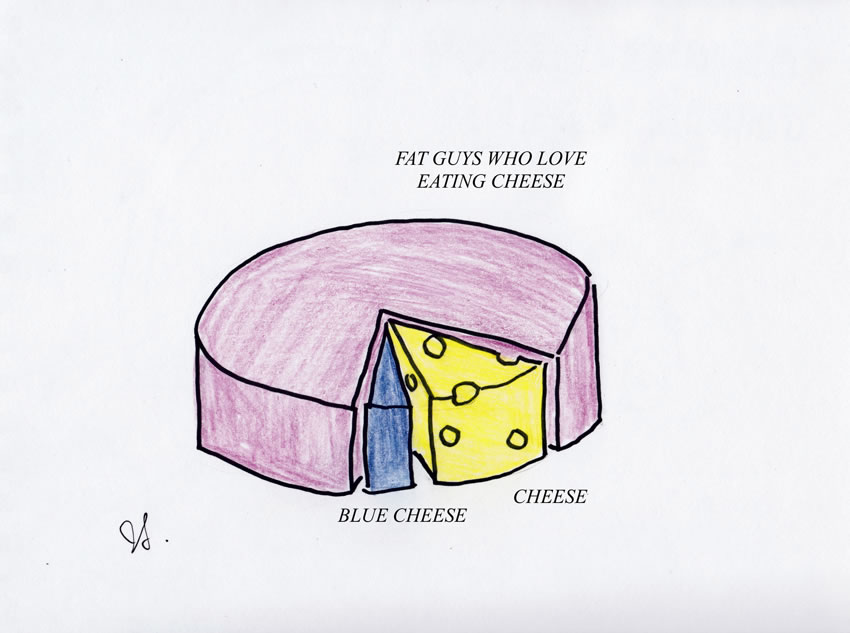 Fat Guys and Cheese